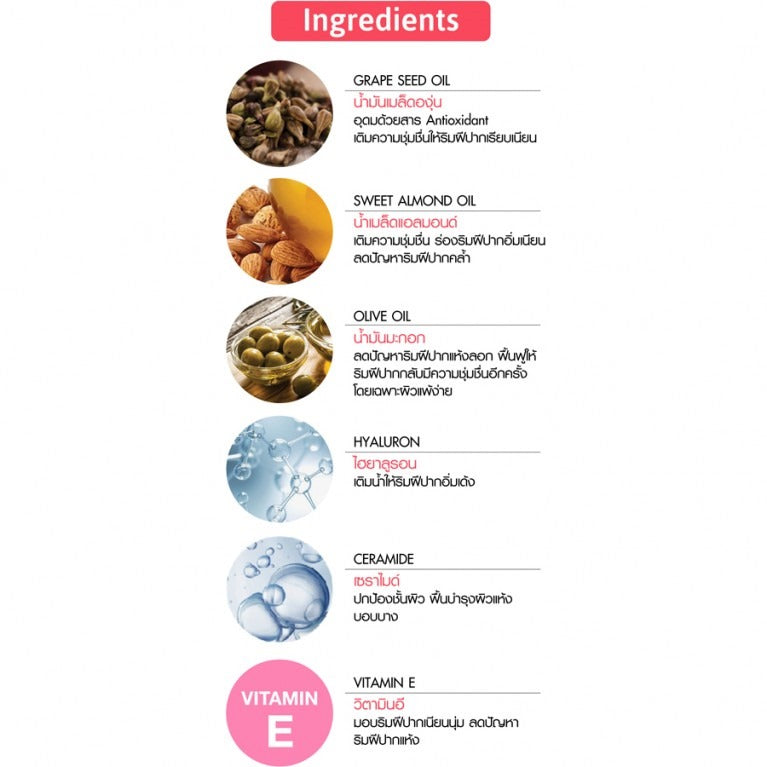 cathy doll wanna shine